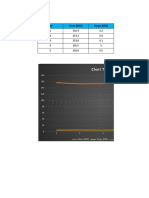 Ba1a Prodqual 04 Labex 2