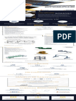 AutoCAD - 2D y 3D - Pen