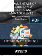 Fundamentals of accounts, business and management