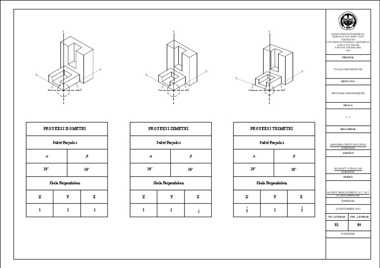 Proyeksi Aksonometri: Isometri, Dimetri, Trimetri | PDF