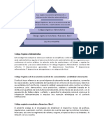 Piramide Derecho