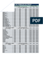 Planilha de Preços Peças Celulares