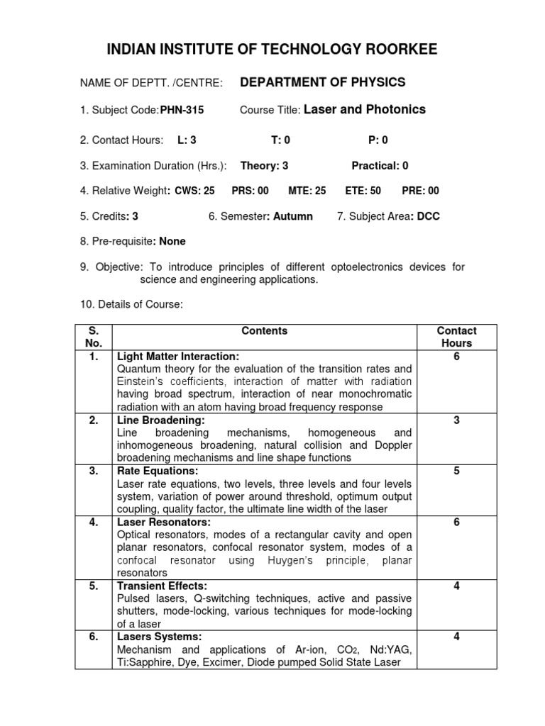PHN315 Syllabus PDF Laser Optics