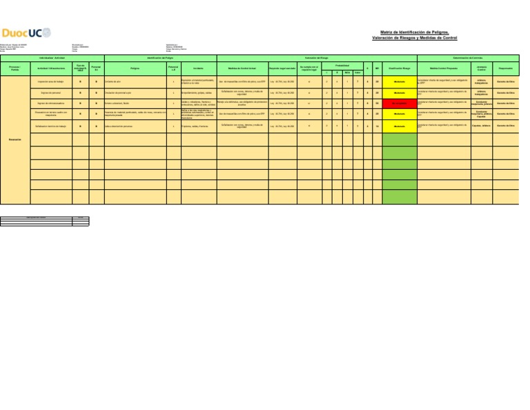Matriz de Riesgos y Controles en Obras | PDF