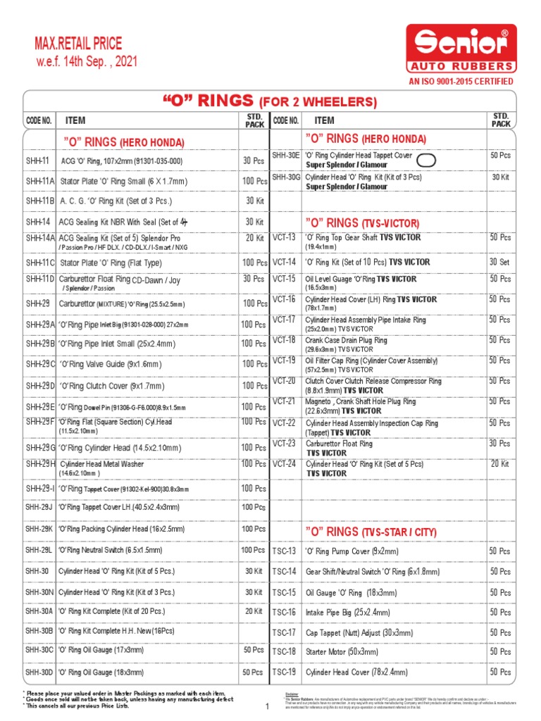 Comprehensive Catalog of ORing Part Numbers and Specifications for