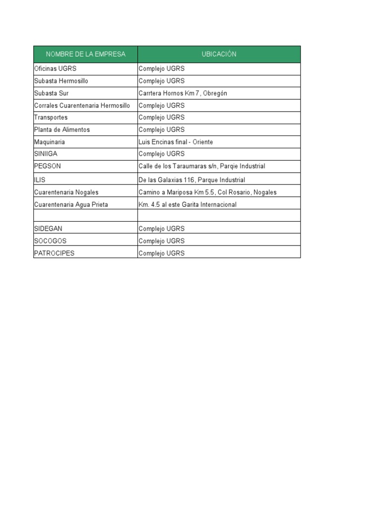 Proveedores Agropecuarios en Sonora | PDF | Sonora | Comida y bebida
