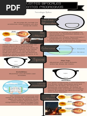 Tipos de Cristales Ópticos  Bifocales, Opticas, Opticas modernas