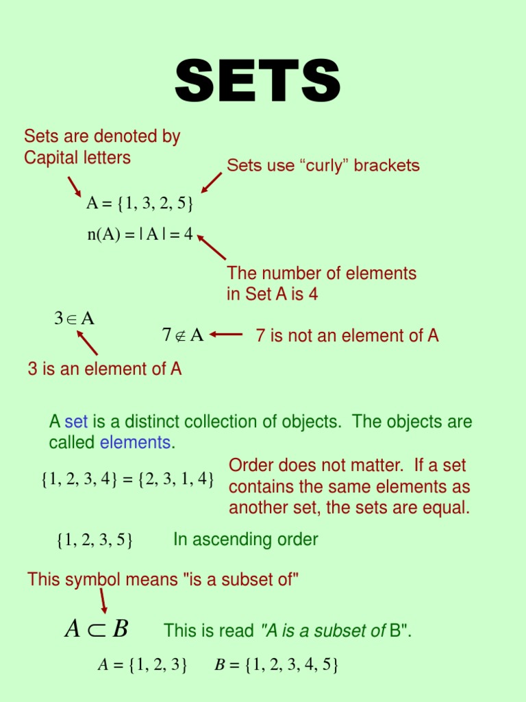 Applied Discrete Mathematics - Sets | PDF | Set (Mathematics ...