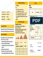 Kegiatan Pembelajaran Evaluasi: Sekolah