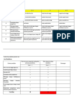 Penetapan Indikator Mutu Prioritas Unit Front Office (Pendaftaran)