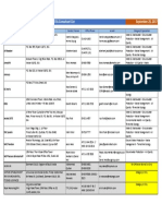 D-9 EPD Approved EIA Consultants (September 2017)