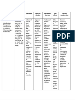 DRUG STUDY1