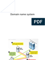 Domain Name System