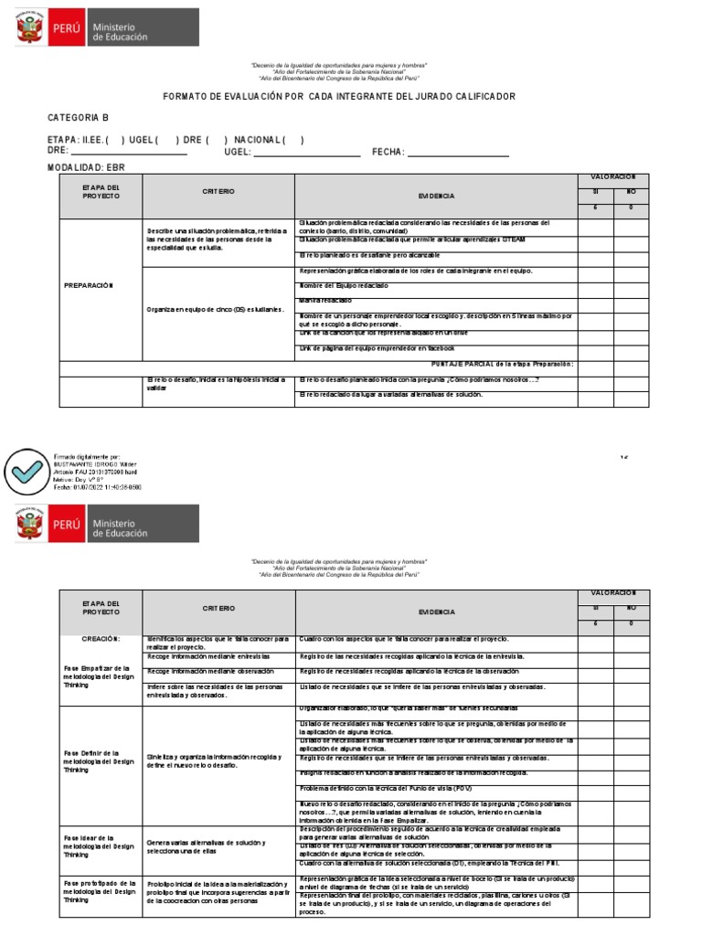 Evaluación de Proyectos Emprendedores EBR | PDF | Modelo de negocio ...