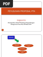 Download Proposal Ptk 1 by ahridi SN59784513 doc pdf