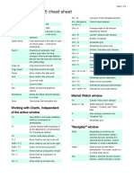 mt5 Shortcuts