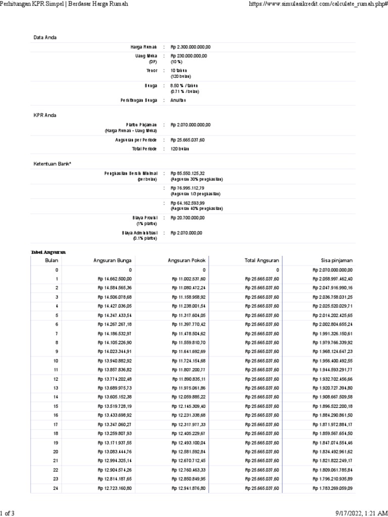 Perhitungan KPR Simpel Berdasar Harga Rumah PDF