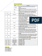 Plan SPK 11-12 Juni 2022..