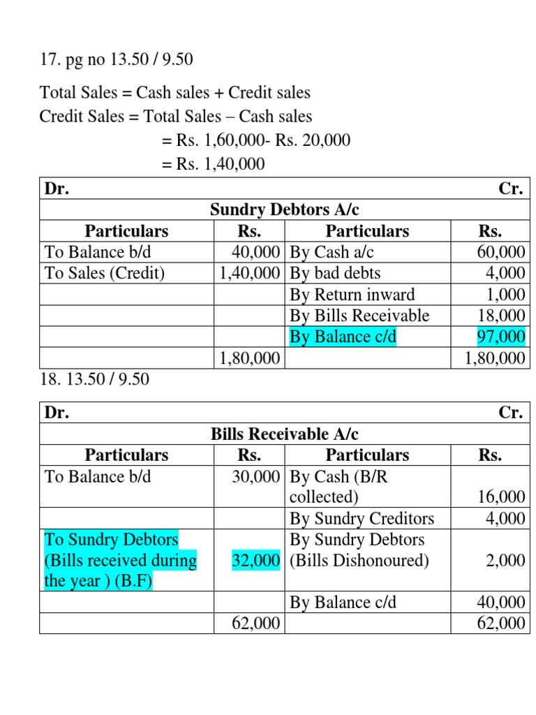 Calculation of Credit Sales, Sundry Debtors, Bills Receivable and