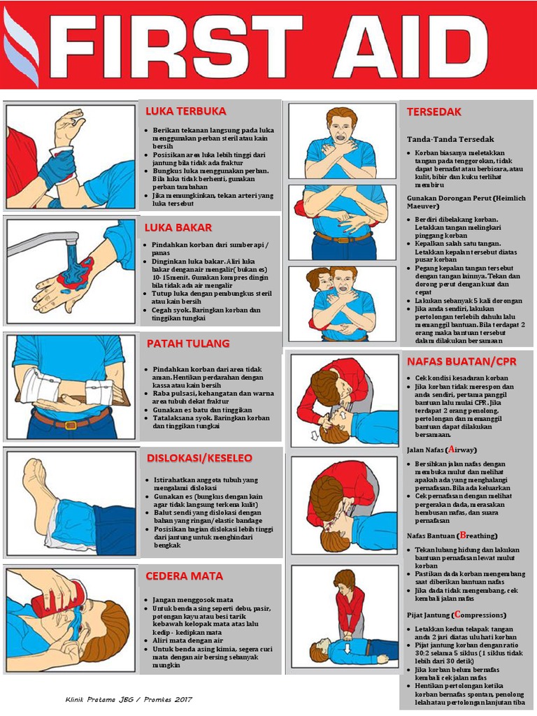Pertolongan Pertama untuk Cedera Umum | PDF