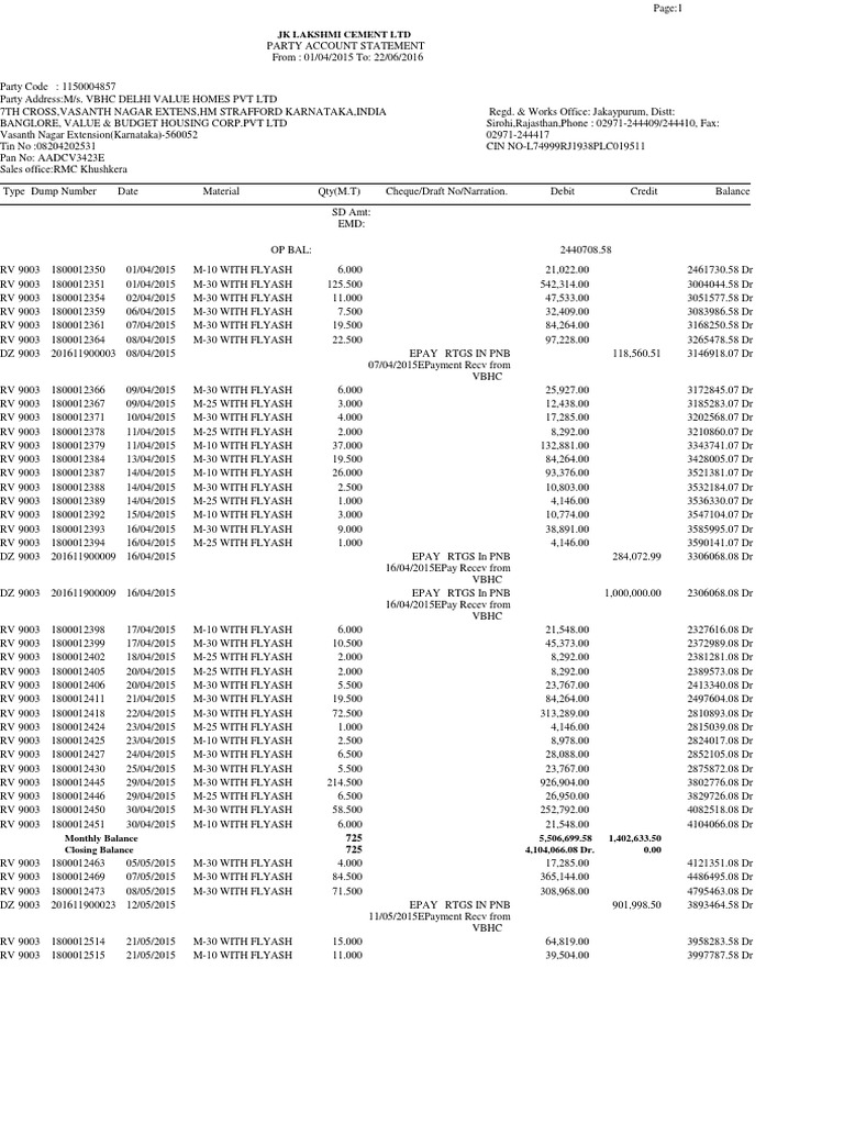 vbhc-1-4-15-to-till-date-pdf-economies-corporate-jargon