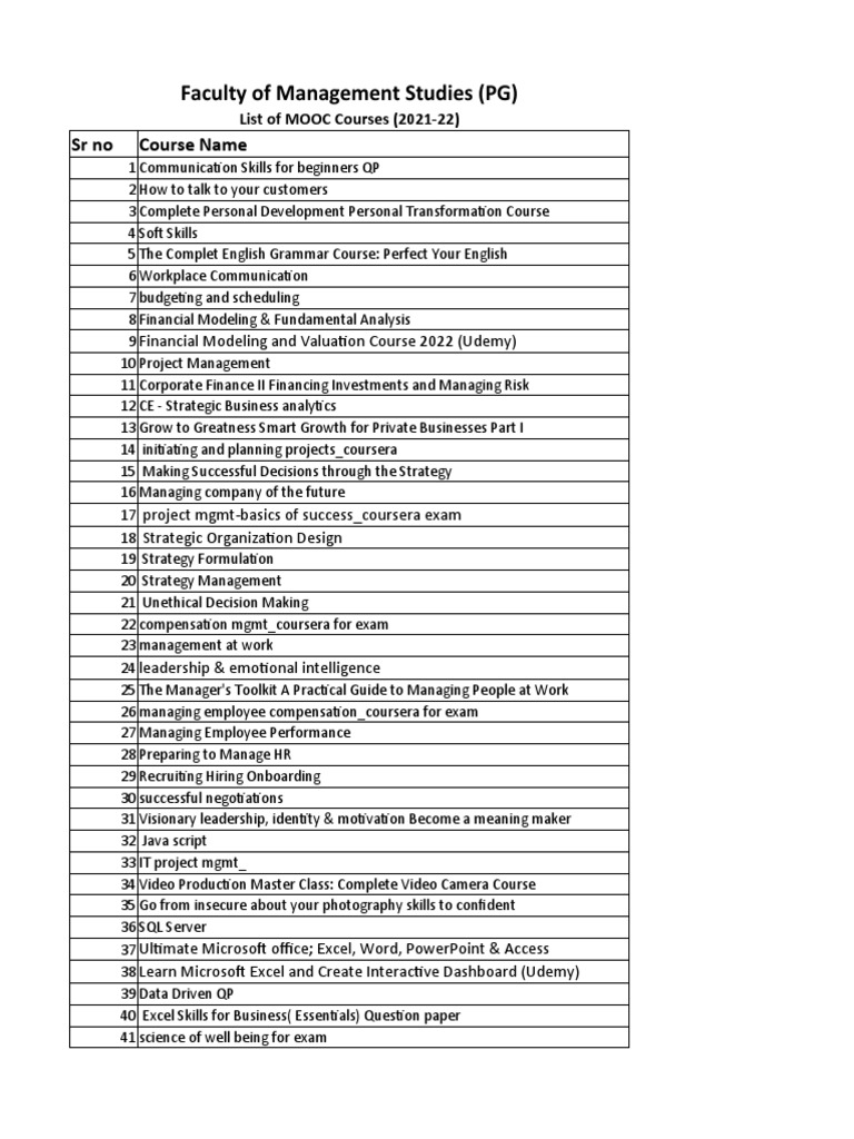 Suggested course list list mooc course pdf analytics business