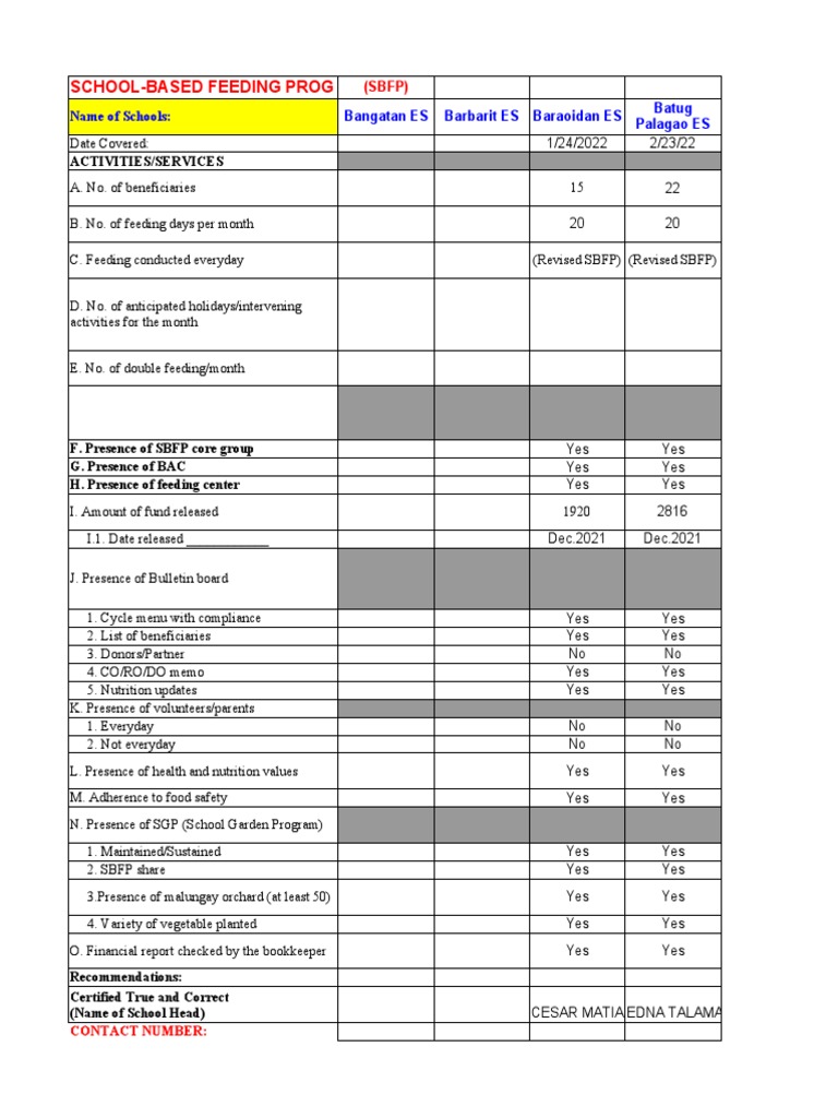 SBFP | PDF | Food And Drink | Nutrition