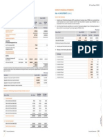 Annual Report of IOCL 170