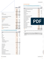 Annual Report of IOCL 116