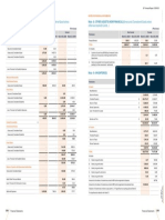 Annual Report of IOCL 107