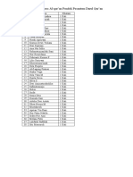 Daftar Khatam Tadarus A1