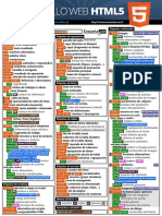 Html5 Cheatsheet Emezeta 01