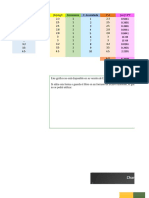 Actividad 3.2 - Diagrama Caja y Bigotes - Pedro Arturo MH