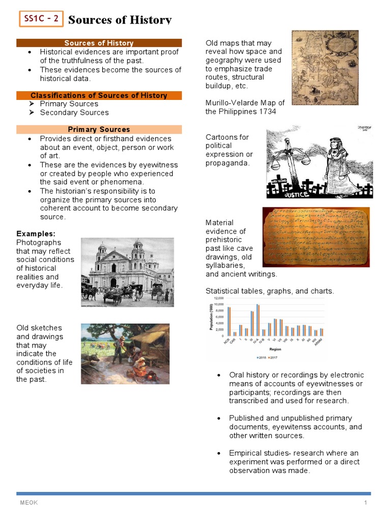Sources Of History Pdf : Sources in Chinese History – YDRFCG