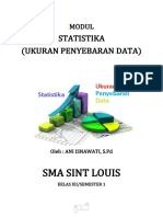 3.2 Modul Ukuran Penyebaran Data