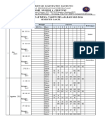 Rencana Dan Agenda Harian Tatap Muka TH 2015-2016