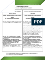 Tabela Comparativa Do Direito Penal Canônico