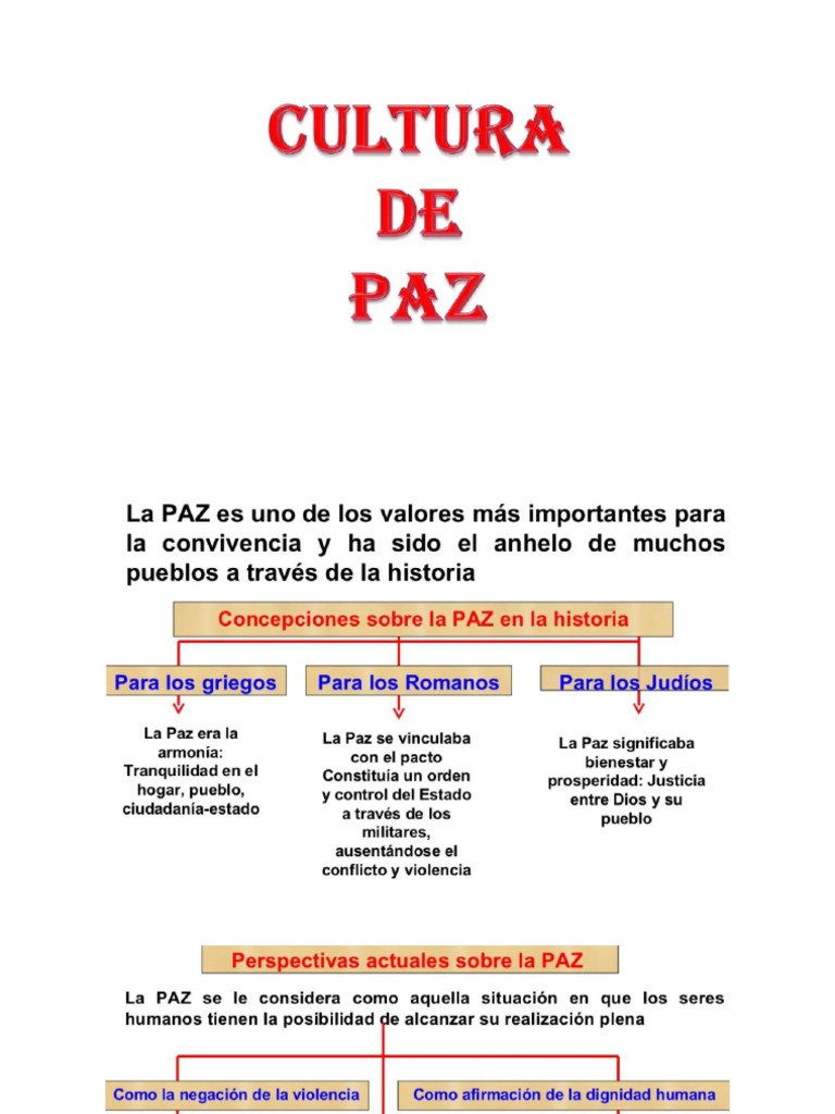 Cultura de Paz | PDF