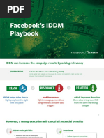 IDDM Playbook (Heineken)