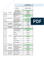 Control Lubricacion Lineas