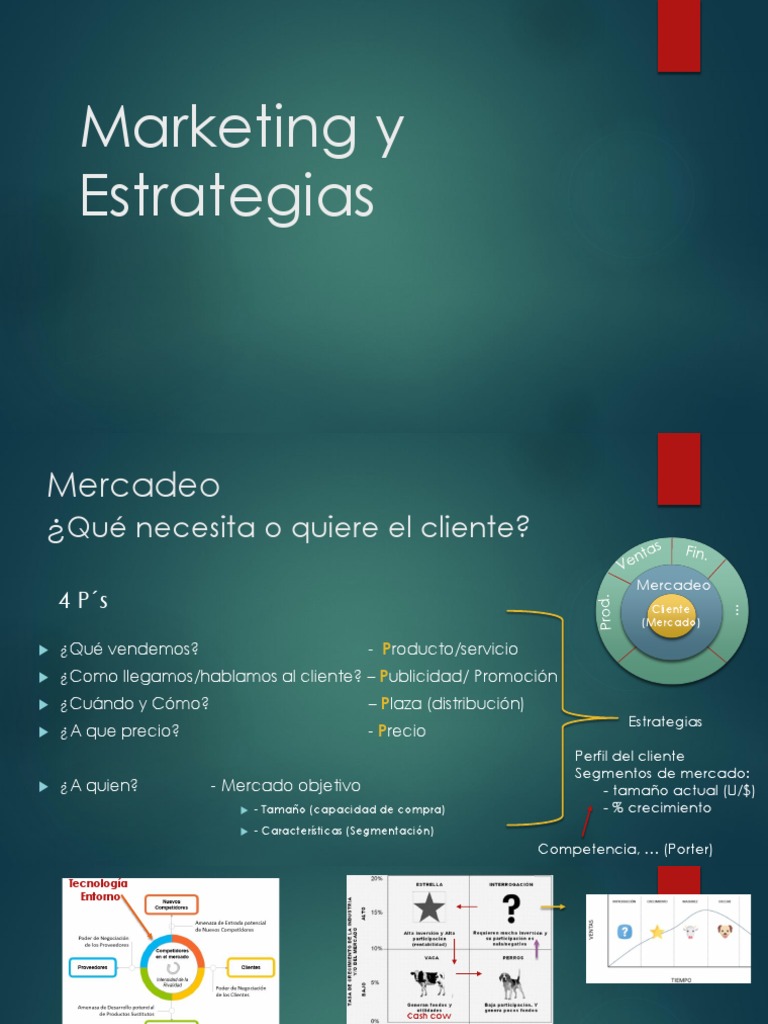 Estrategias de Marketing y 4 P's | PDF | Marketing | Mercado (economía)