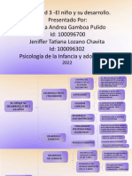 Actividad 3 - El Niño y Su Desarrollo