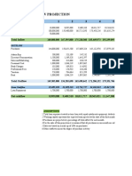 3 Years Cashflow Projection - Vicky