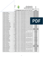 Classement&Orientation 1TC 2021-2022