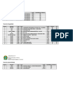 Relatório de Seções Sorteadas