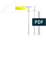 Tablas Rosca Calculos