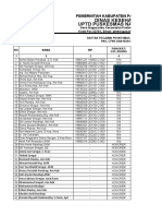 Data PNS, CPNS, Non PNS PKM NAGASARIBU Fix