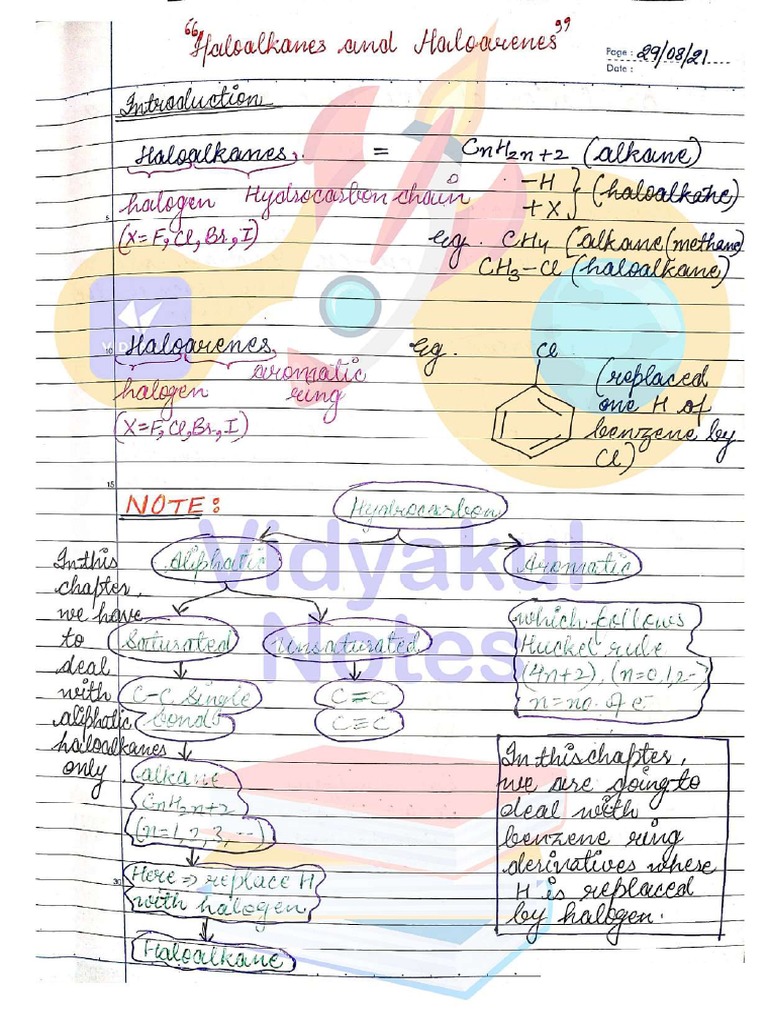 Handwritten Notes | PDF