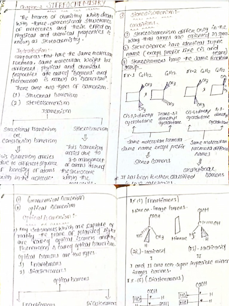 Stereochemistry visual data 8