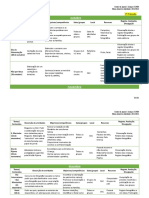 Plano de atividades Creche 2022/2023